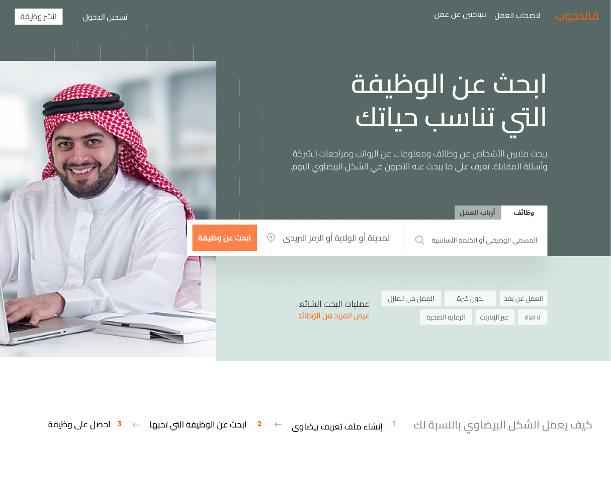 Personal Blog Template Preview - souqwasl Websites Development